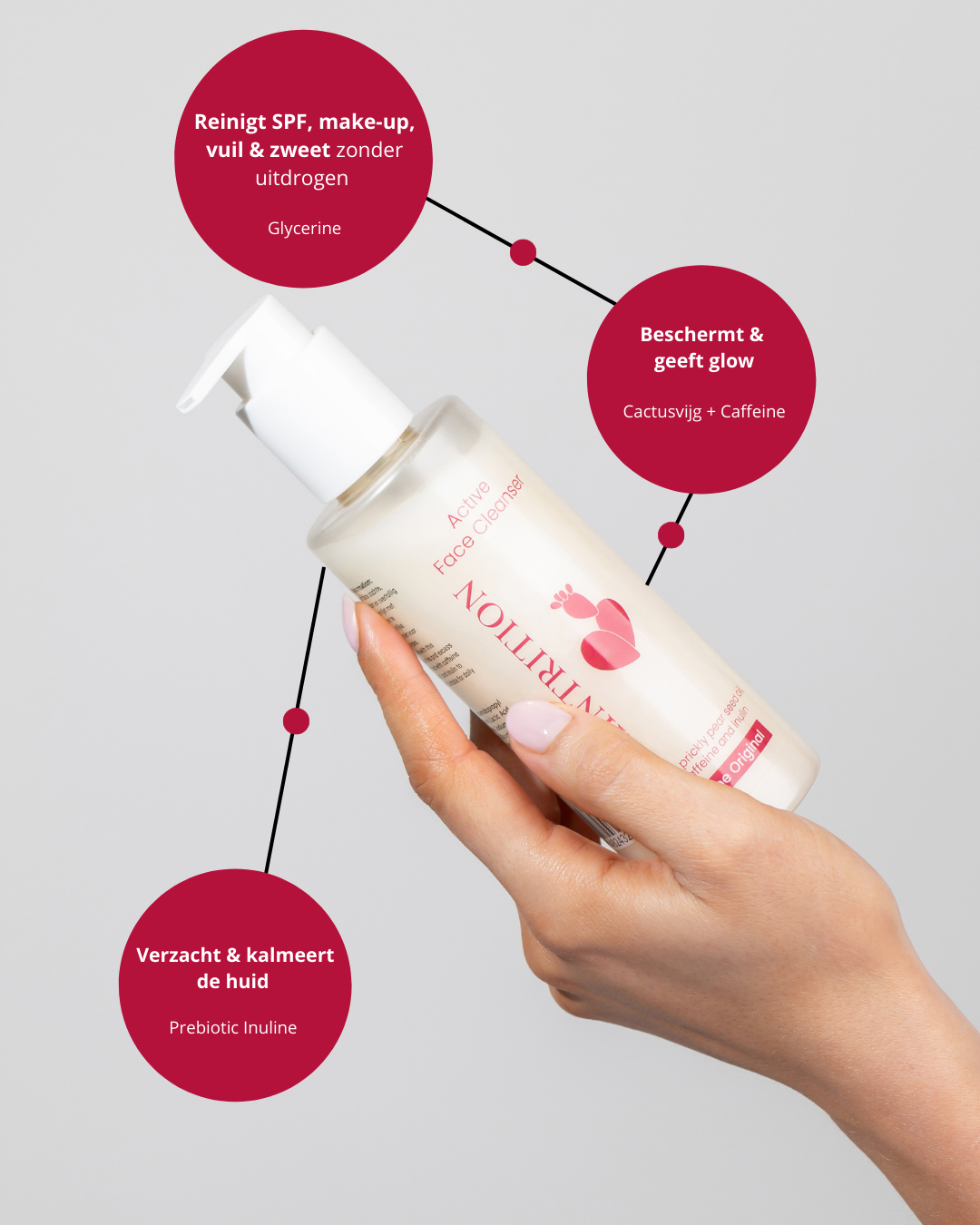 Active face cleanser ( test)